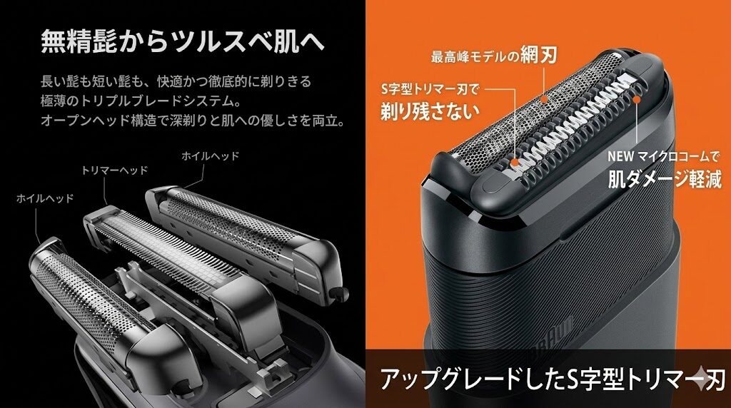 ライフェンP3PROとブラウンミニの刃の枚数の違い