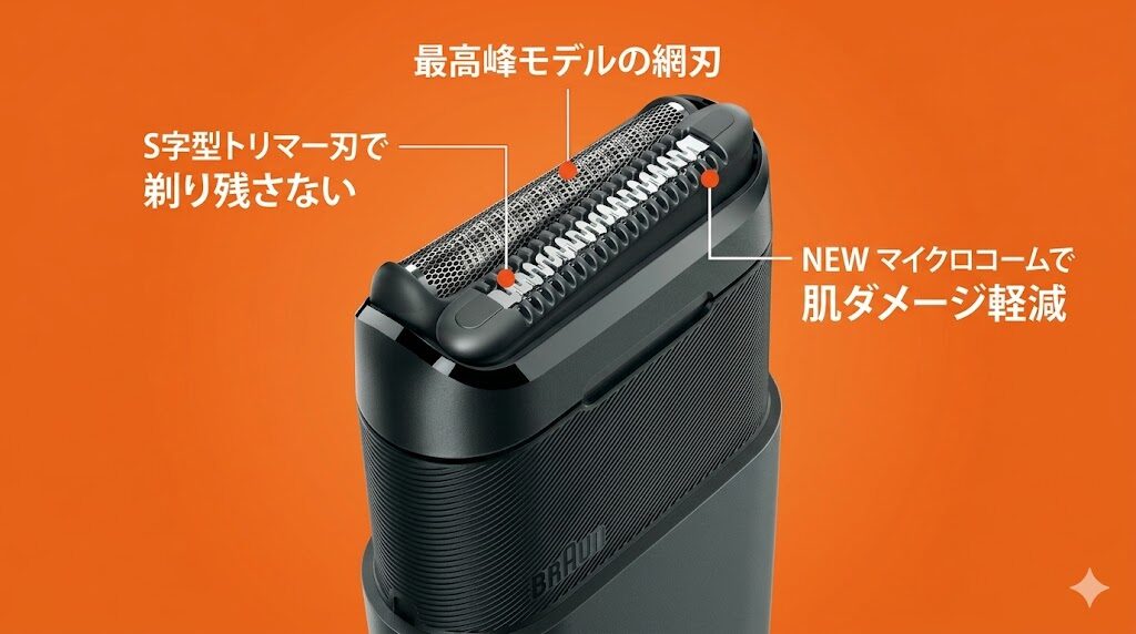 ブラウンミニの2枚刃(最高峰の網刃とS字型トリマー)