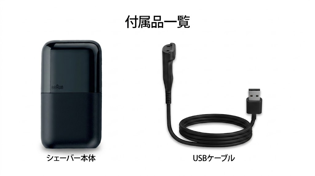 ブラウンミニの付属品一覧