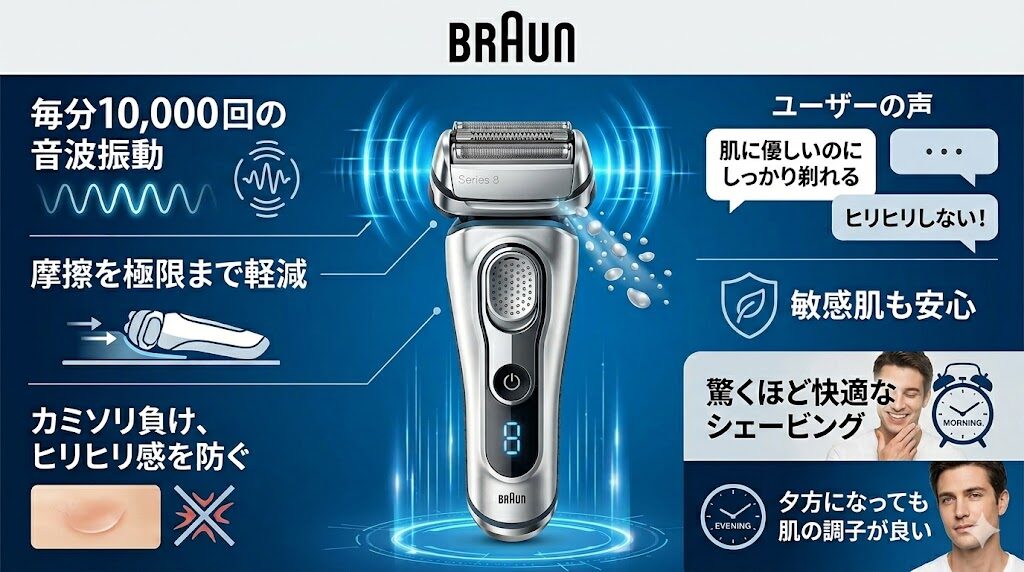 ブラウンシリーズ8 音波振動テクノロジーで肌に優しくヒリヒリしない