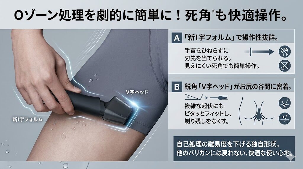 Oゾーンの処理にもピタッと届く新I字フォルムとV字ヘッド