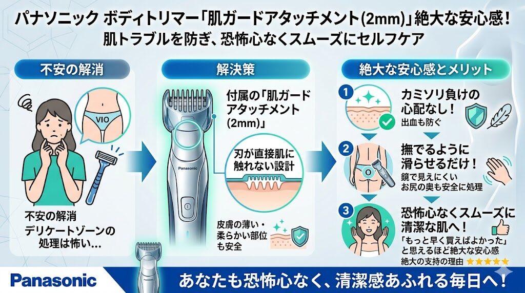 パナソニックボディトリマーの肌ガードアタッチメントの安心感