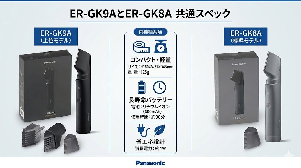 ER-GK9AとER-GK8Aの共通機能