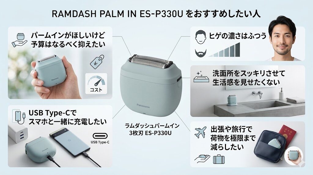 ラムダッシュパームインES-P330Uはこんな人におすすめ