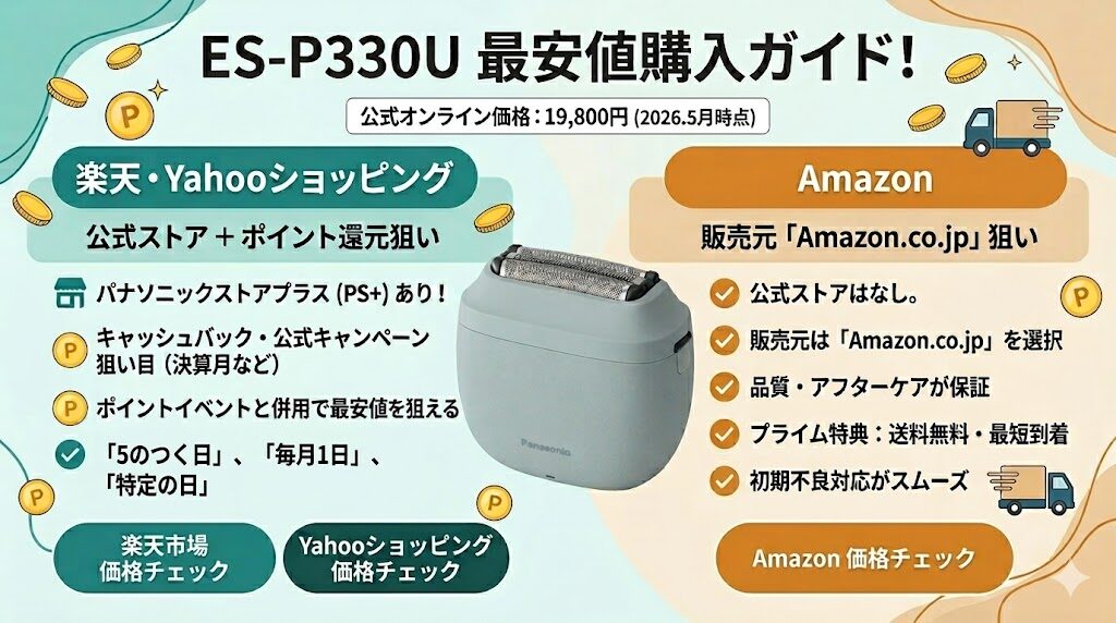 ES-P330Uはどこで買うのが安い？