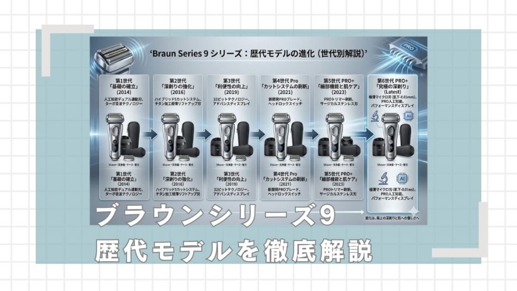 ブラウンシリーズ9歴代モデルを紹介！一覧で進化の過程を解説
