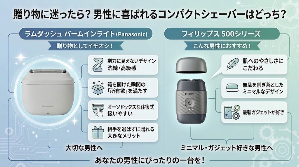 フィリップス500シリーズとラムダッシュパームインライトES-P330U、贈り物に迷ったら？