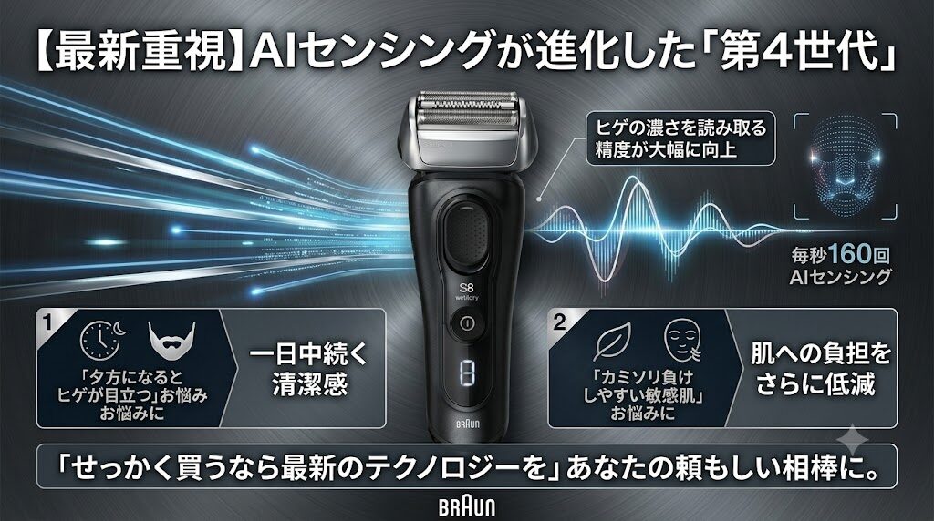 ブラウンシリーズ8の第4世代は機能面で妥協できない人向け