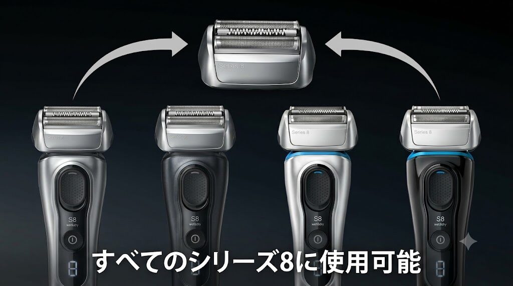 ブラウンシリーズ8の替刃は歴代モデル共通