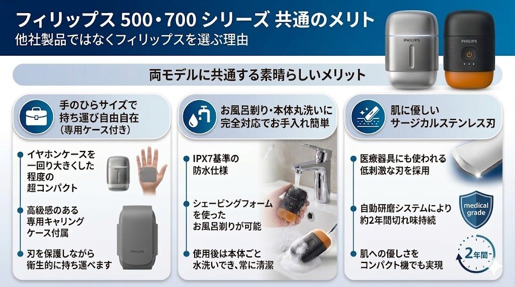 フィリップス500・700シリーズ共通のメリット