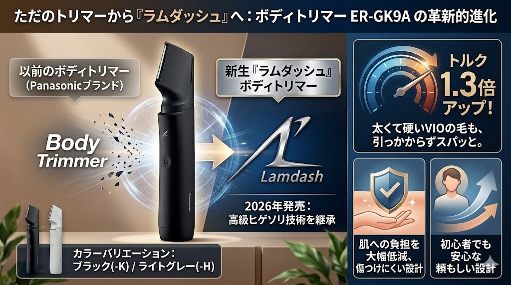 たたのトリマーからラムダッシュボディトリマーへ