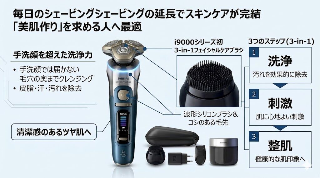XP9406/40で毛穴汚れや皮脂も落として「清潔感のあるツヤ肌」を目指したい