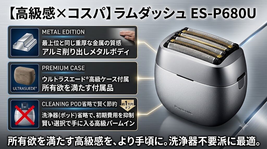 ラムダッシュパームインPRO6枚刃「ES-P680U」