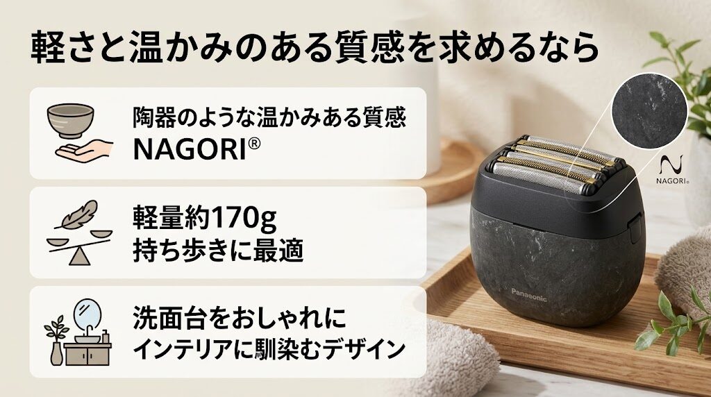ラムダッシュパームインPRO6枚刃「ES-P650U」