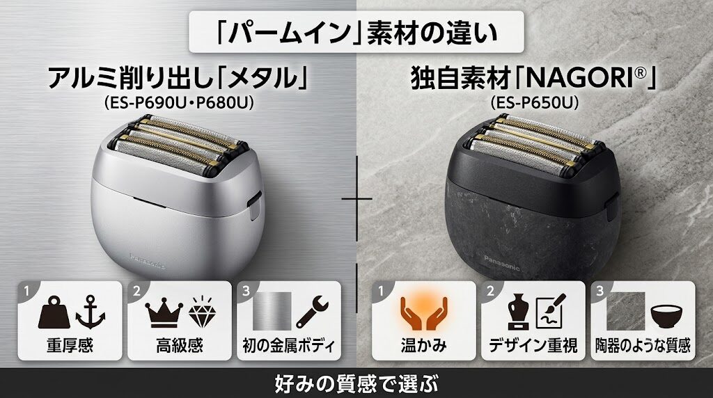 ラムダッシュパームインPRO6枚刃の素材の違い