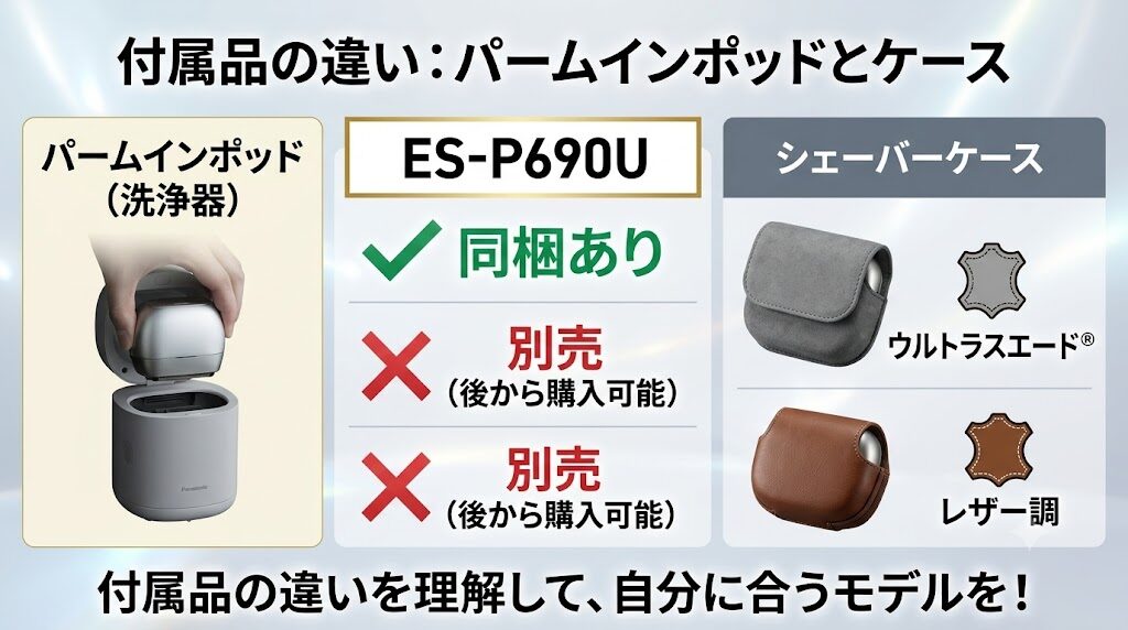 ラムダッシュパームインPRO6枚刃のパームインポッド有無とケース素材の違い