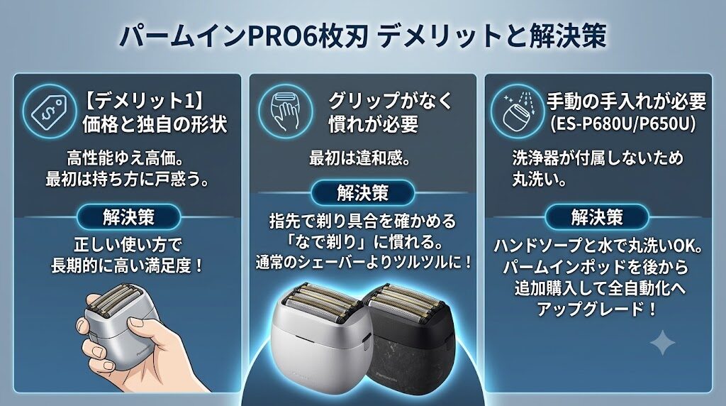 パームインPRO6枚刃の購入前に知っておくべきデメリットと解決策