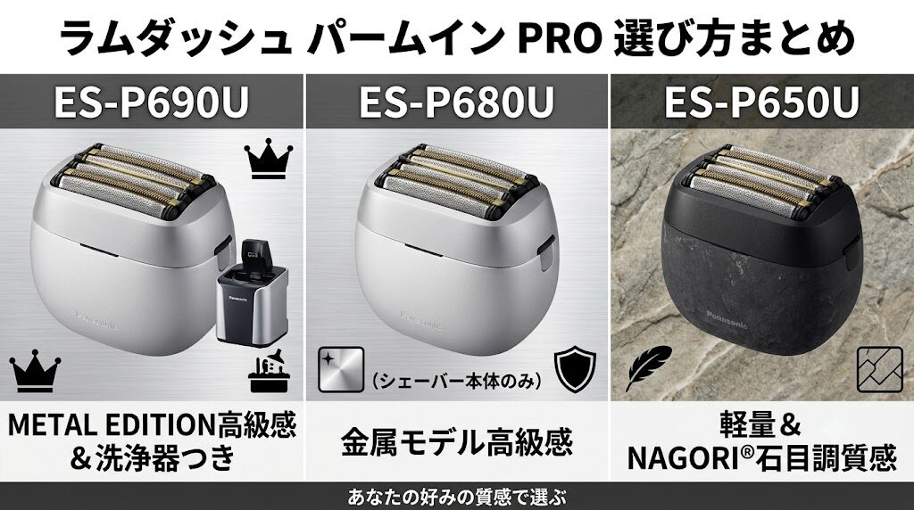 ラムダッシュパームインPRO6枚刃の違いと選び方
