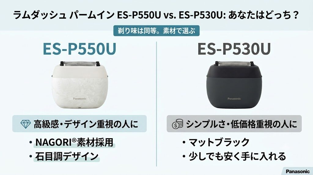 ES-P550UとES-P530U最大の違いは素材