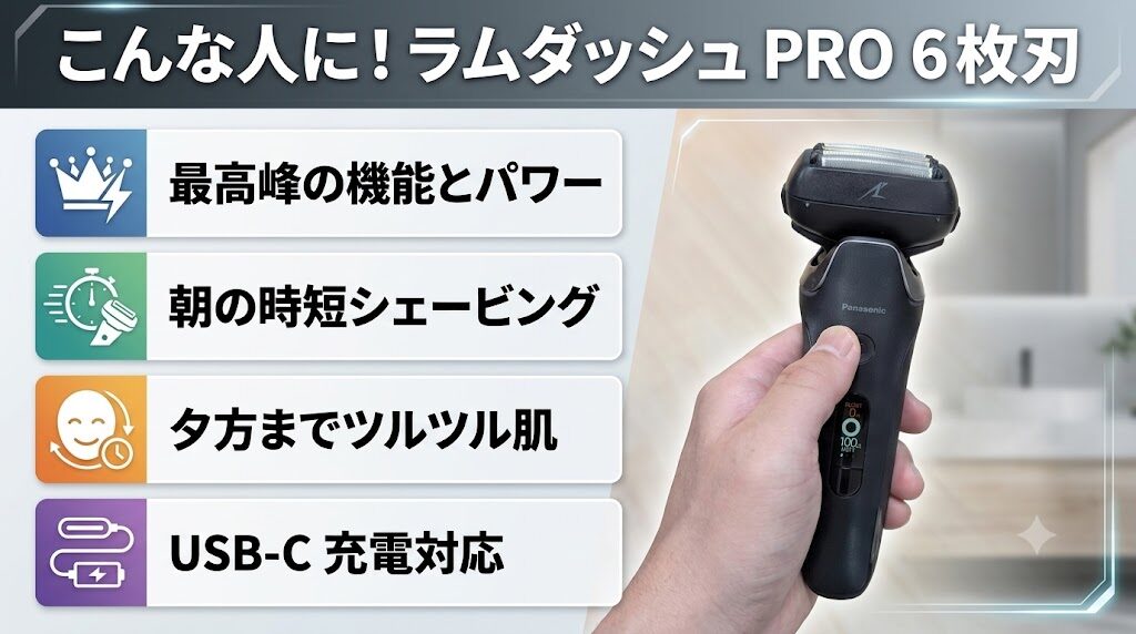 ラムダッシュPRO6枚刃がおすすな人