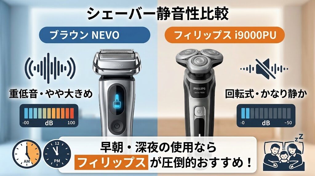 ブラウンNEVOとフィリップスi9000プレステージウルトラ静音性（駆動音）の違い