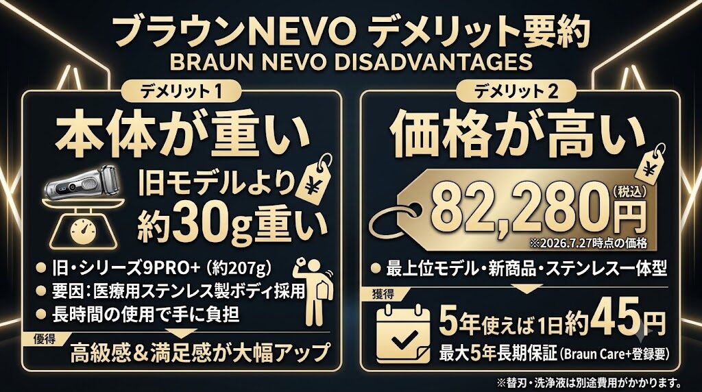ブラウンNEVOのデメリットと解決策