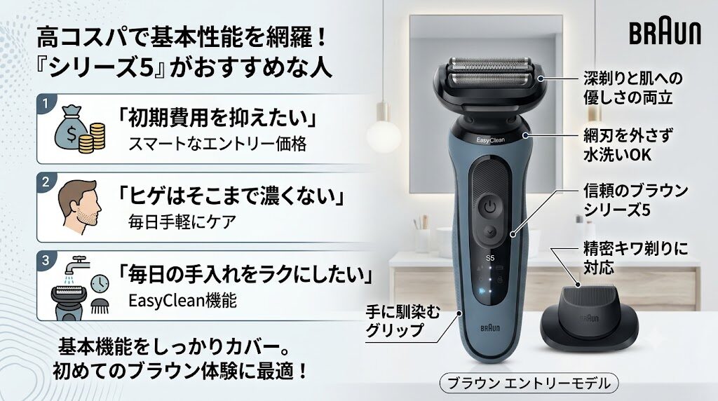 ブラウンシリーズ5がおすすめな人