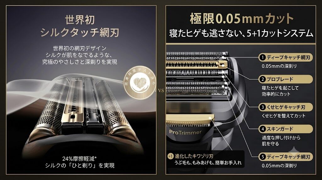 ブラウンNEVOとシリーズ9PRO+違い（網刃）