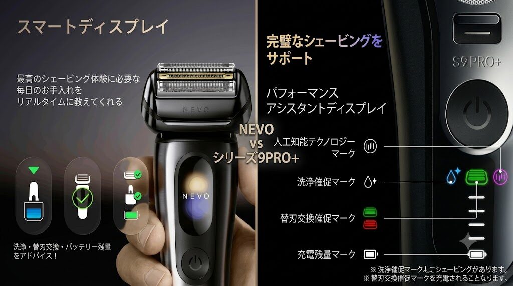 ブラウンNEVOとシリーズ9PRO+違い（ディスプレイ）