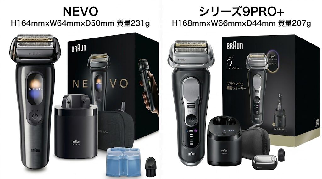 ブラウンNEVOとシリーズ9PRO+違い（本体サイズと質量）