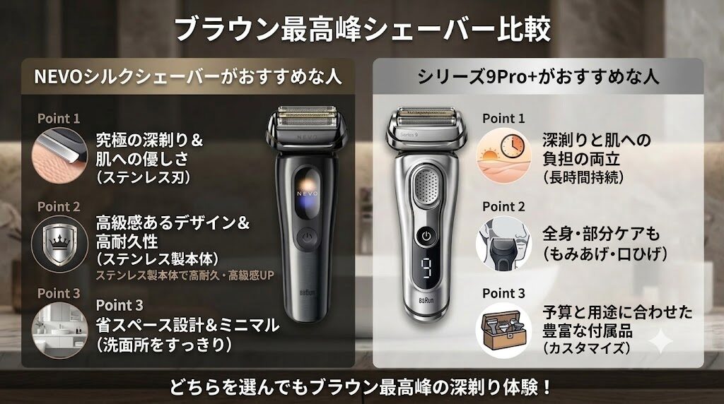 ブラウンNEVOシルクシェーバーとシリーズ9PRO+はどっちがおすすめ？