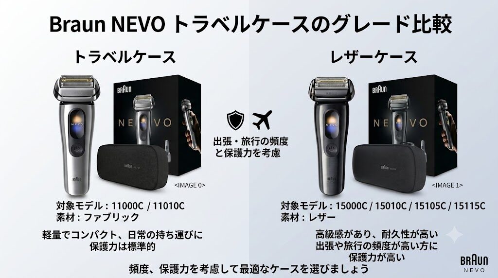 ブラウンNEVOシルクシェーバー付属ケースの違い