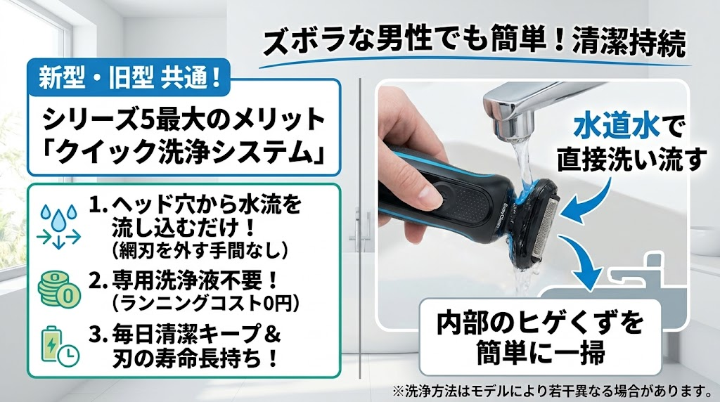 ブラウンシリーズ5のクイック洗浄システム