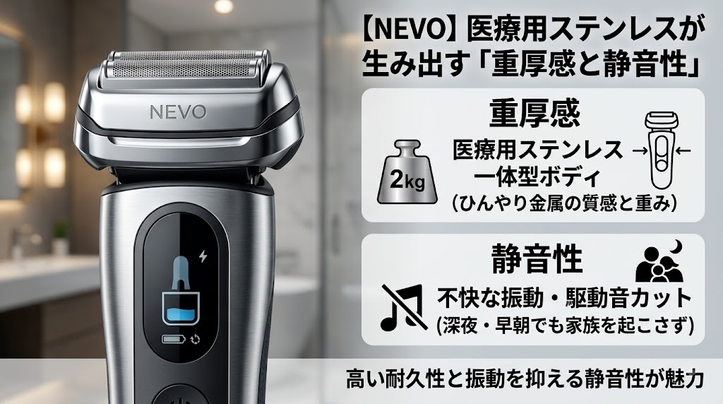 ブラウンNEVOの素材は医療用ステンレス