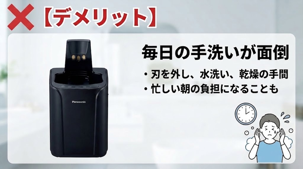ES-NLV5X-Kのデメリット