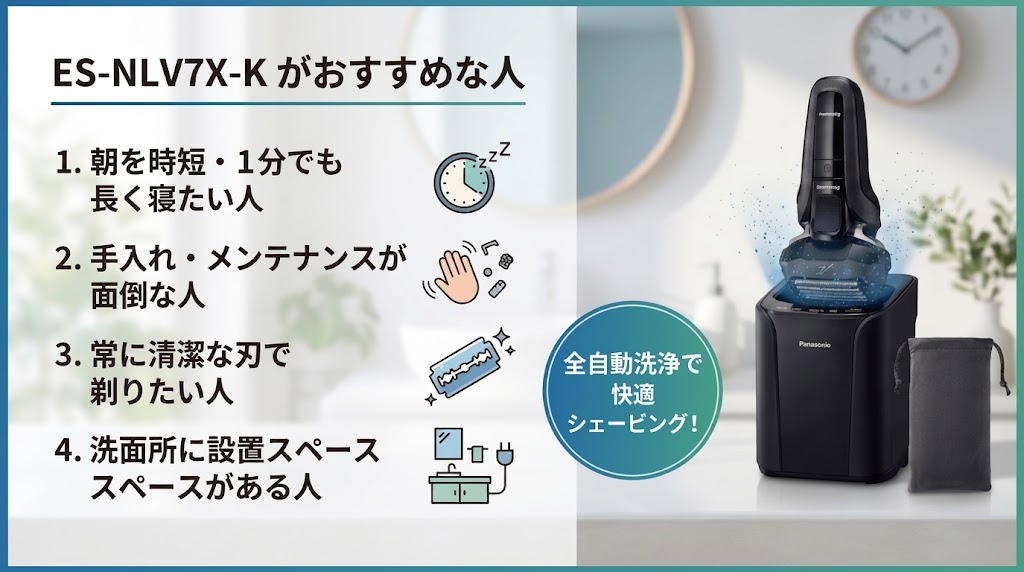 ES-NLV7X-Kがおすすめな人
