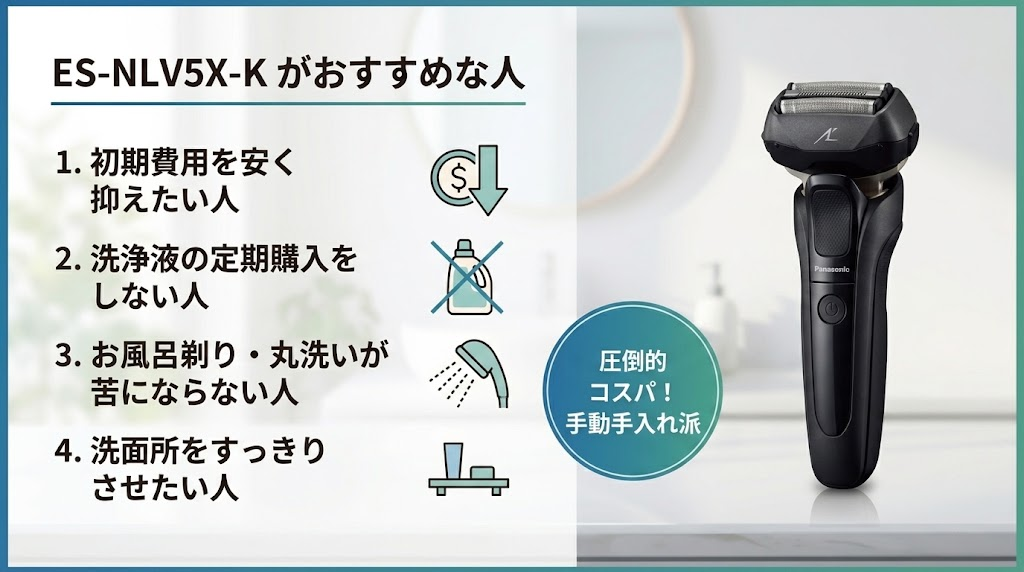ES-NLV5X-Kがおすすめな人