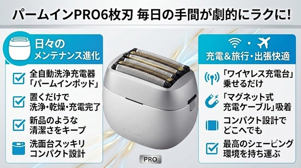 ラムダッシュパームインPRO6枚刃は毎日の手間がラク