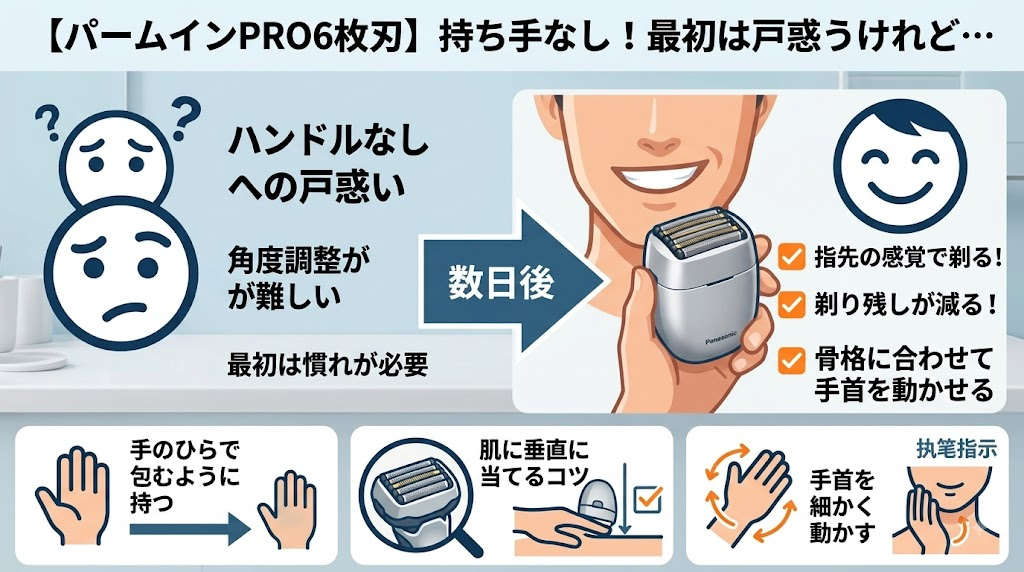 ラムダッシュパームインPRO6枚刃のデメリット