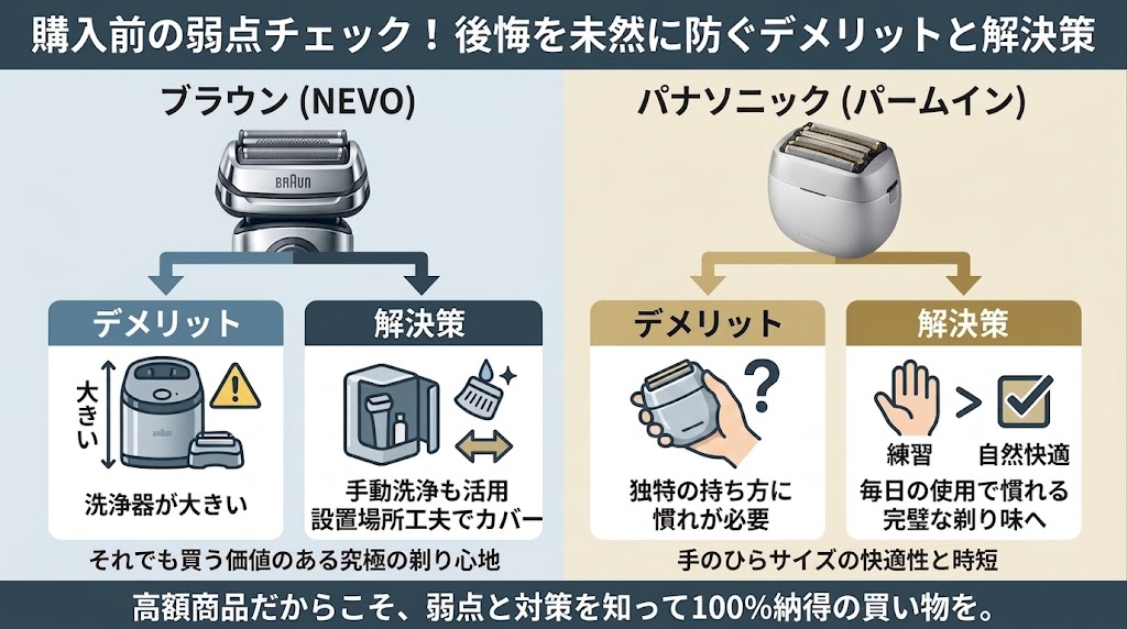 NEVOとパームインPRO6のデメリットと解決策