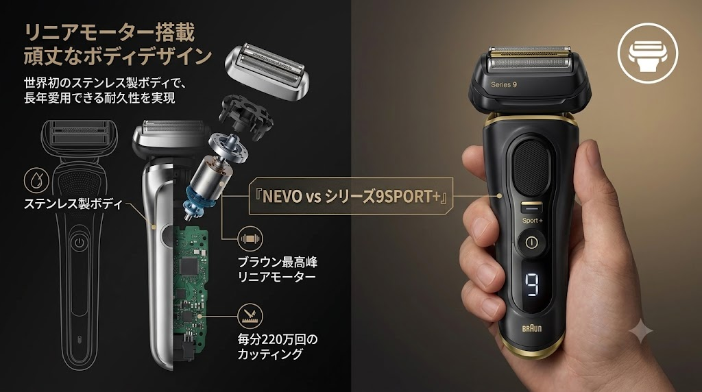 ブラウンNEVOとシリーズ9Sport+の本体素材の違い