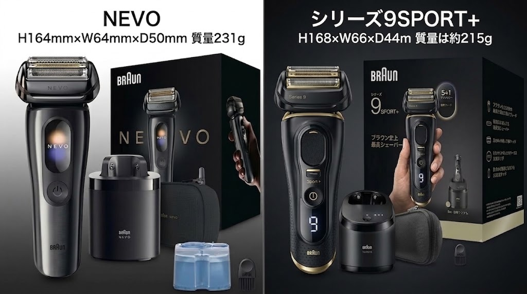 NEVOとシリーズ9Sport+のサイズと質量の違い