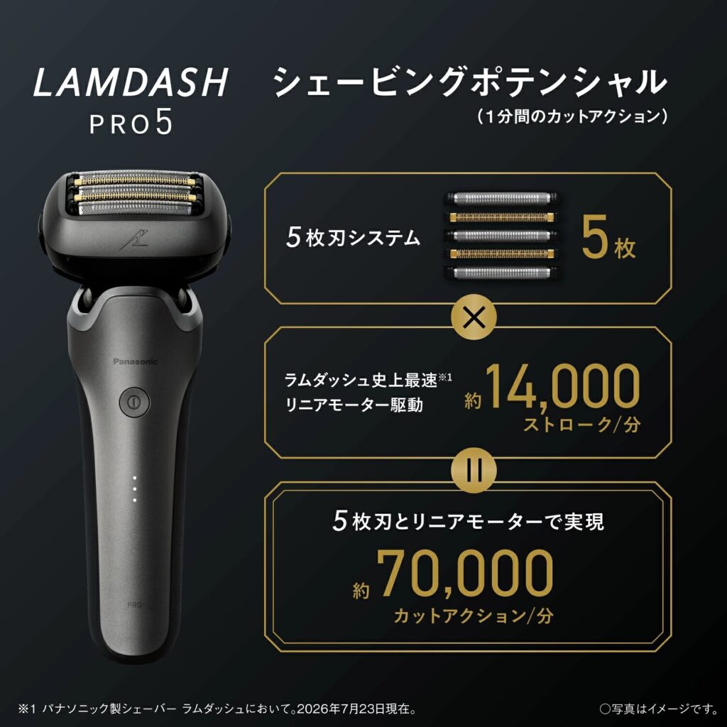 ラムダッシュPRO5枚刃 高速リニアモーター