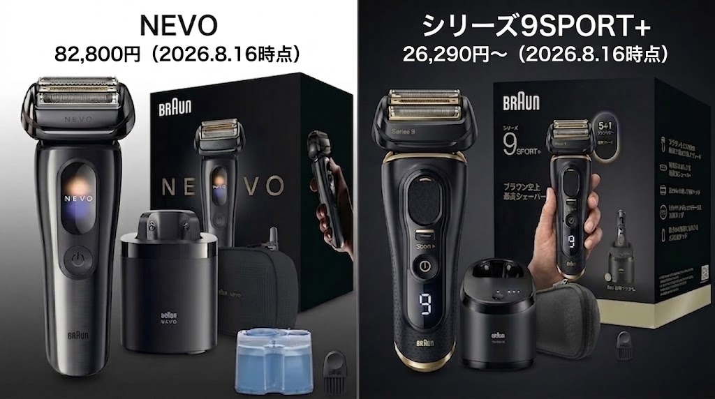 NEVOとシリーズ9Sport+の価格比較