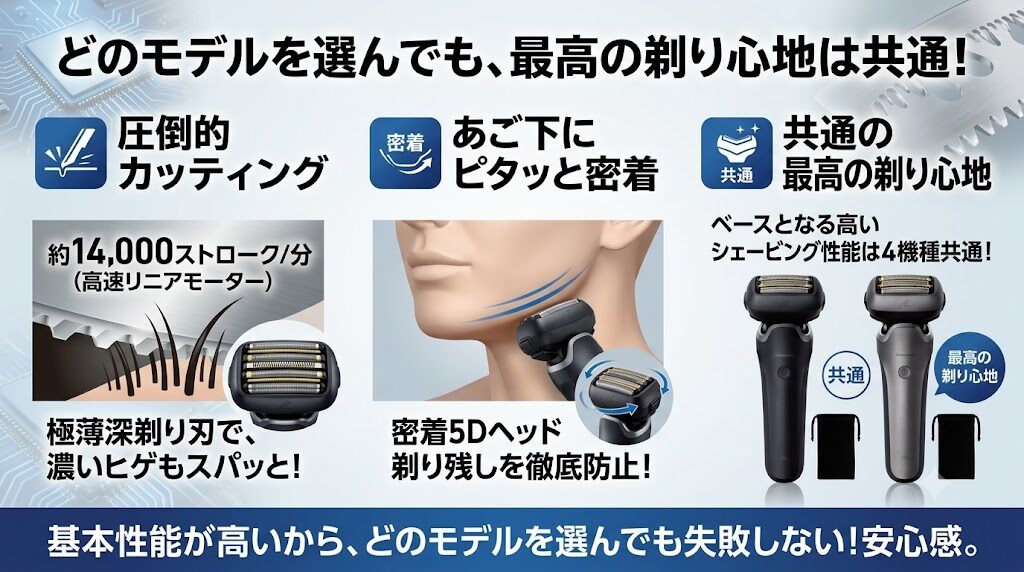 ラムダッシュPRO5枚刃の共通点