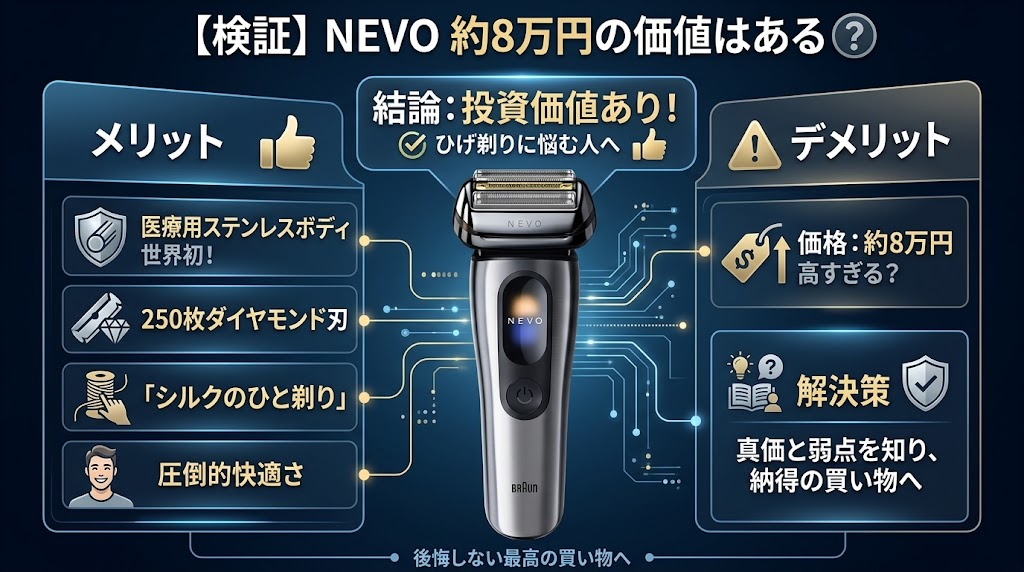 ブラウンNEVOに8万円出す価値はある?