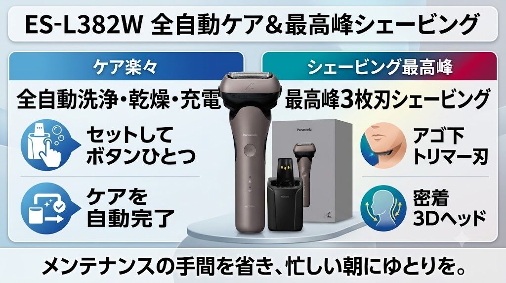 ラムダッシュ3枚刃ES-L382Wの特長