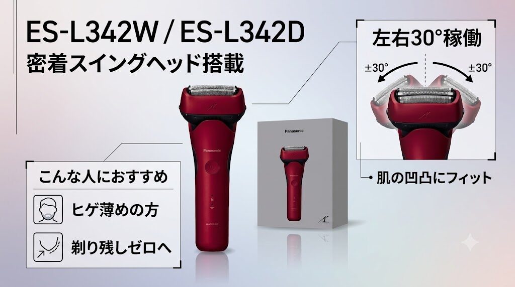 ラムダッシュ3枚刃ES-L342W・L342Dの特長