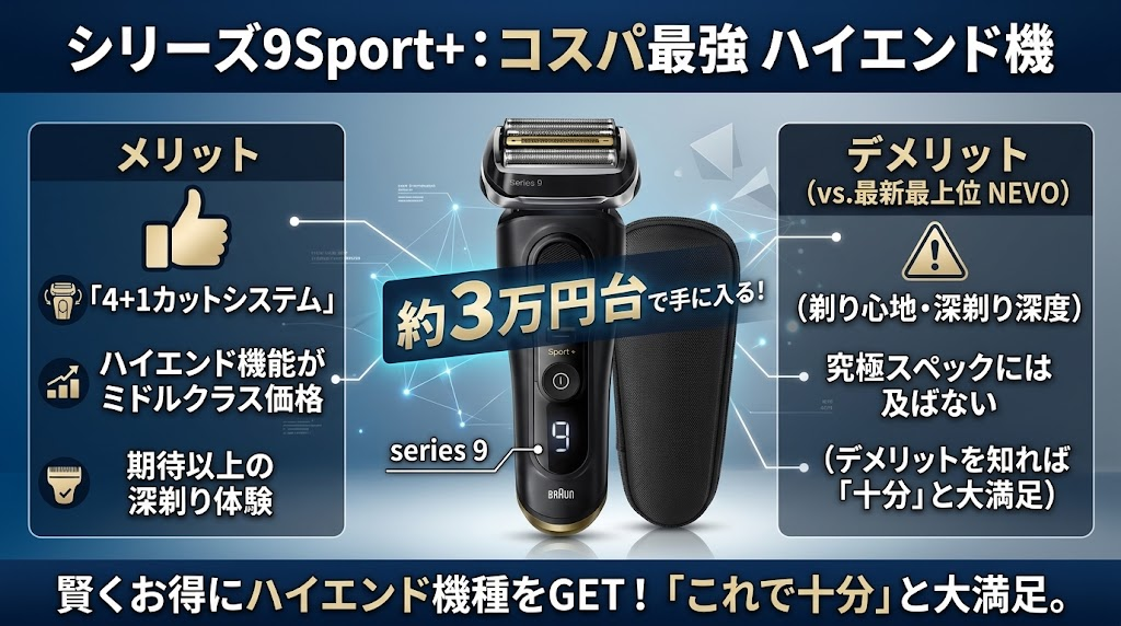 コスパ最強のシリーズ9sport+のメリットとデメリット