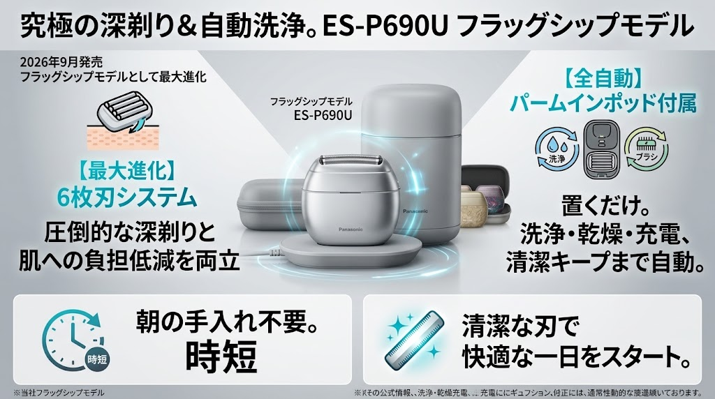 ラムダッシュパームインPRO6(ES-P690U)がおすすめな人